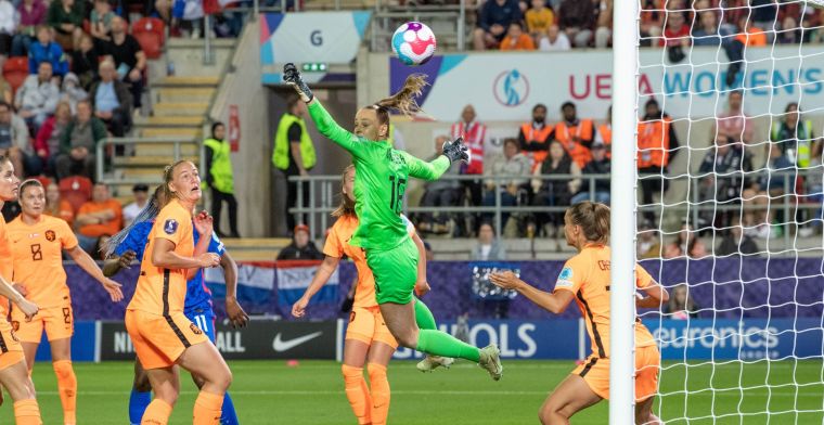 Oranje Leeuwinnen uitgeschakeld door penaltymoment, Frankrijk oppermachtig