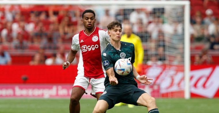 Vier Eredivisie-clubs leveren kandidaat voor eretitel van Talent van het Jaar