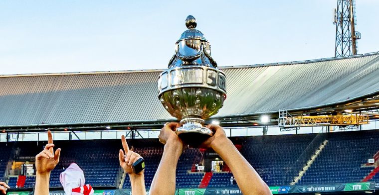 KNVB Beker noticias, KNVB Beker