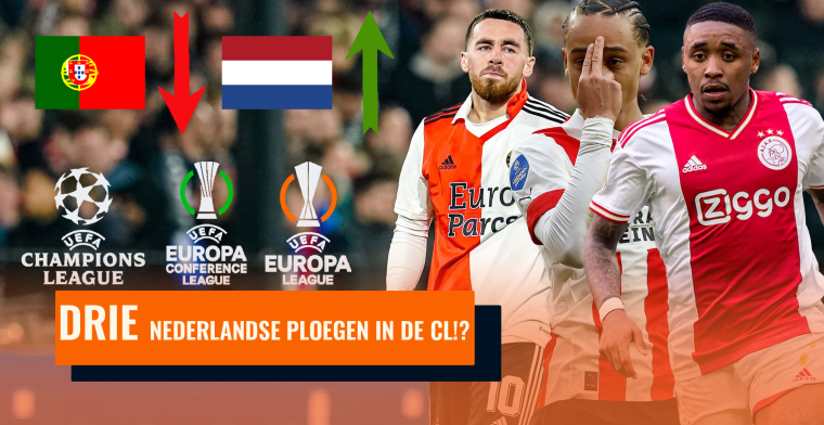Vijf Nederlandse ploegen in de Champions League? Het is mogelijk!