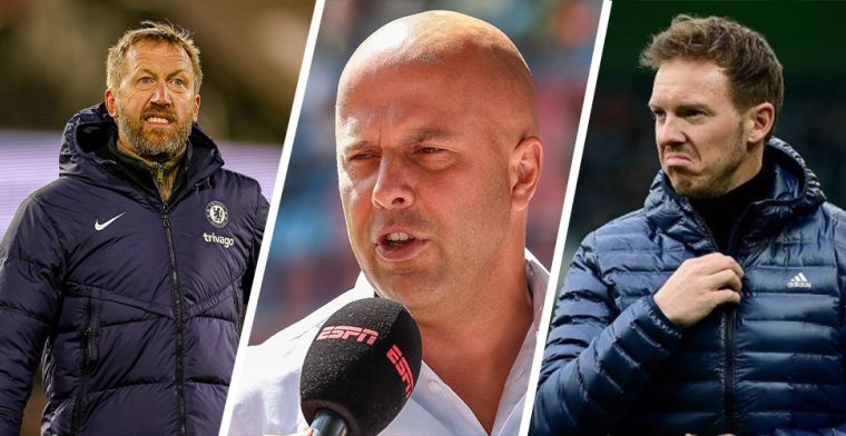 Feyenoord kan megabedrag vragen voor Slot: dit zijn de vijf duurste trainers ooit