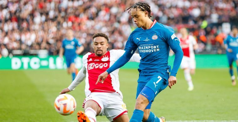 Eerste Golden Boy-indicaties bekend: Ajacied en PSV'er in voorlopige top-10
