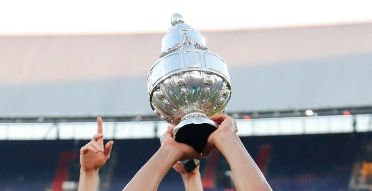 Dit is de loting van de 1e ronde van de KNVB Beker