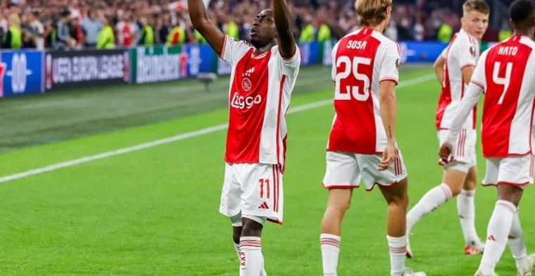 Ajax in de Europa League: zo ziet de stand in de poule van de Amsterdammers eruit