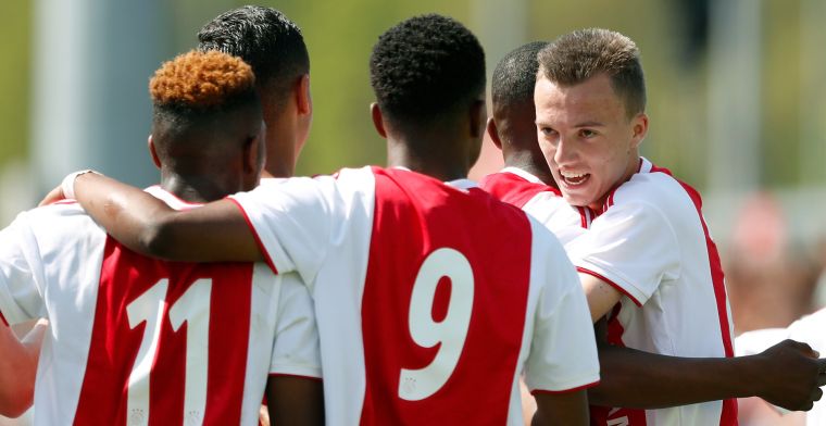 Met deze spelregels experimenteert Ajax dit paasweekend tijdens de Future Cup