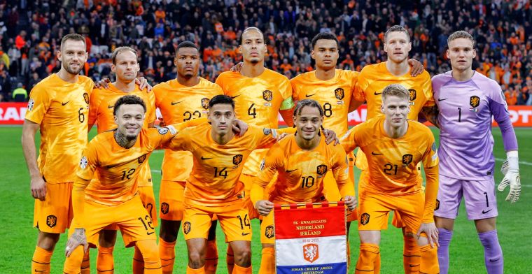 Dit is het aantal interlands van alle spelers in de selectie van Oranje