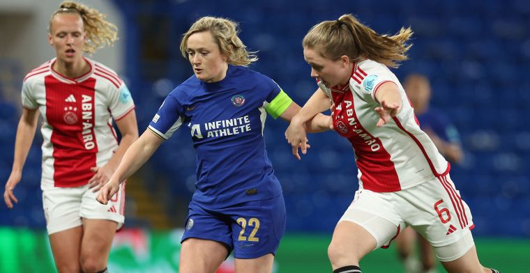Ajax Vrouwen laten zich zien tegen Chelsea: gelijkspel voorkomt uitschakeling niet